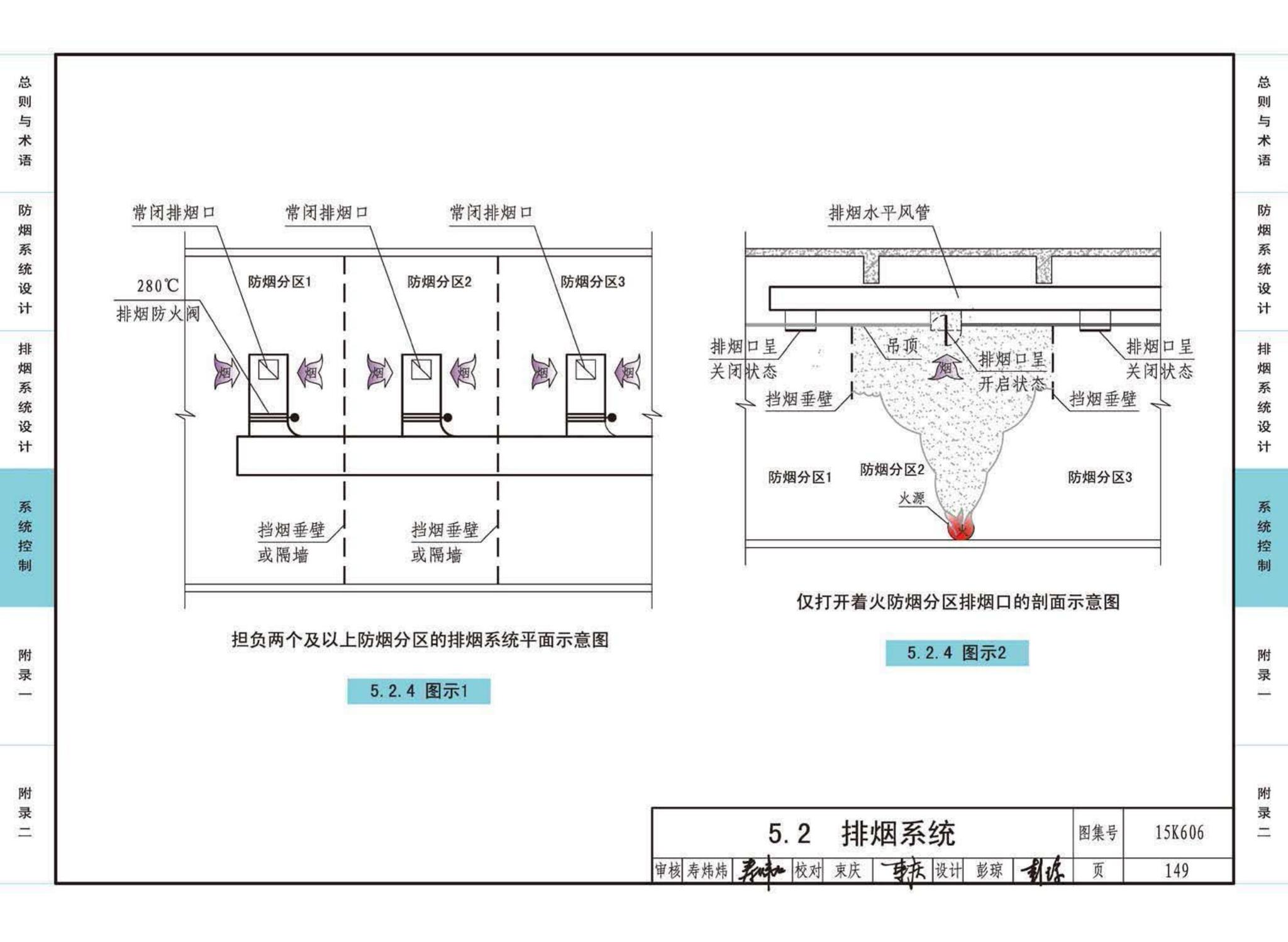 15K606--《建筑防烟排烟系统技术标准》图示