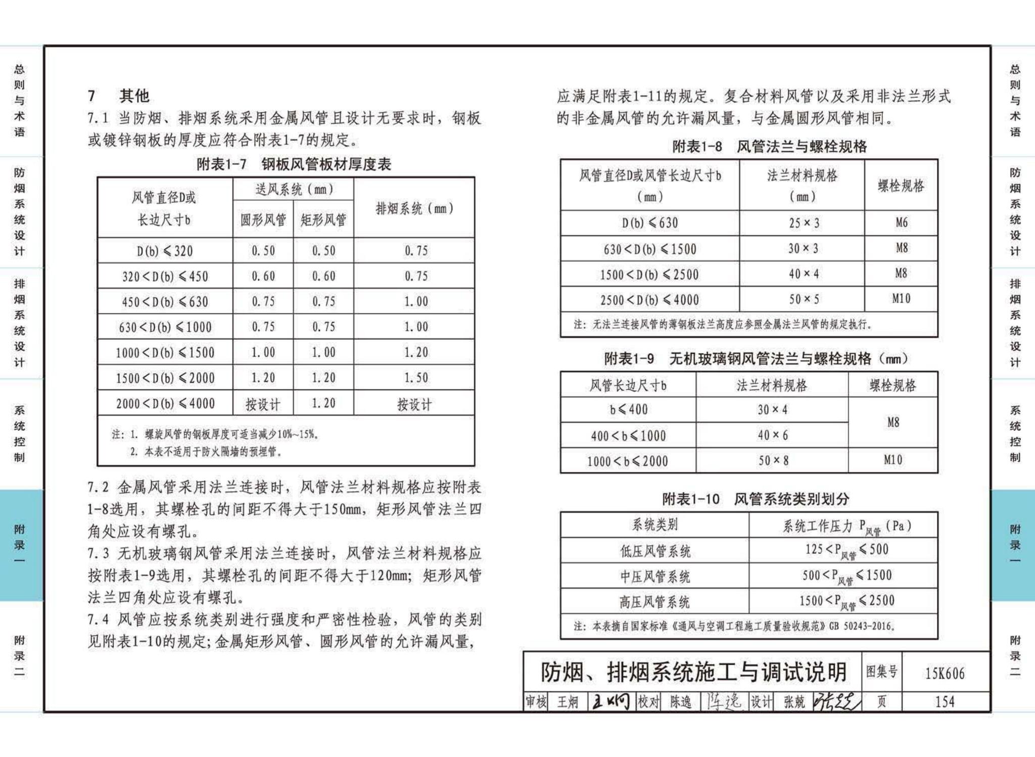 15K606--《建筑防烟排烟系统技术标准》图示