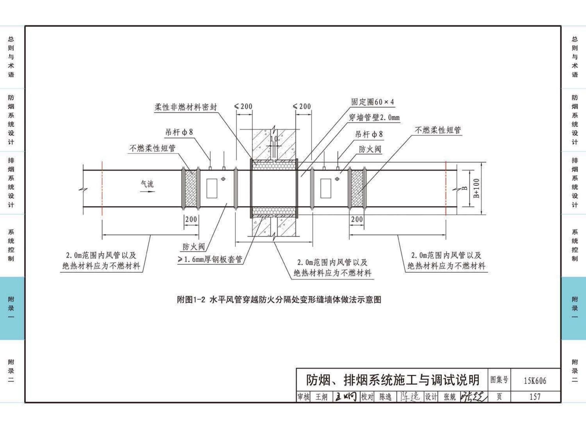 15K606--《建筑防烟排烟系统技术标准》图示