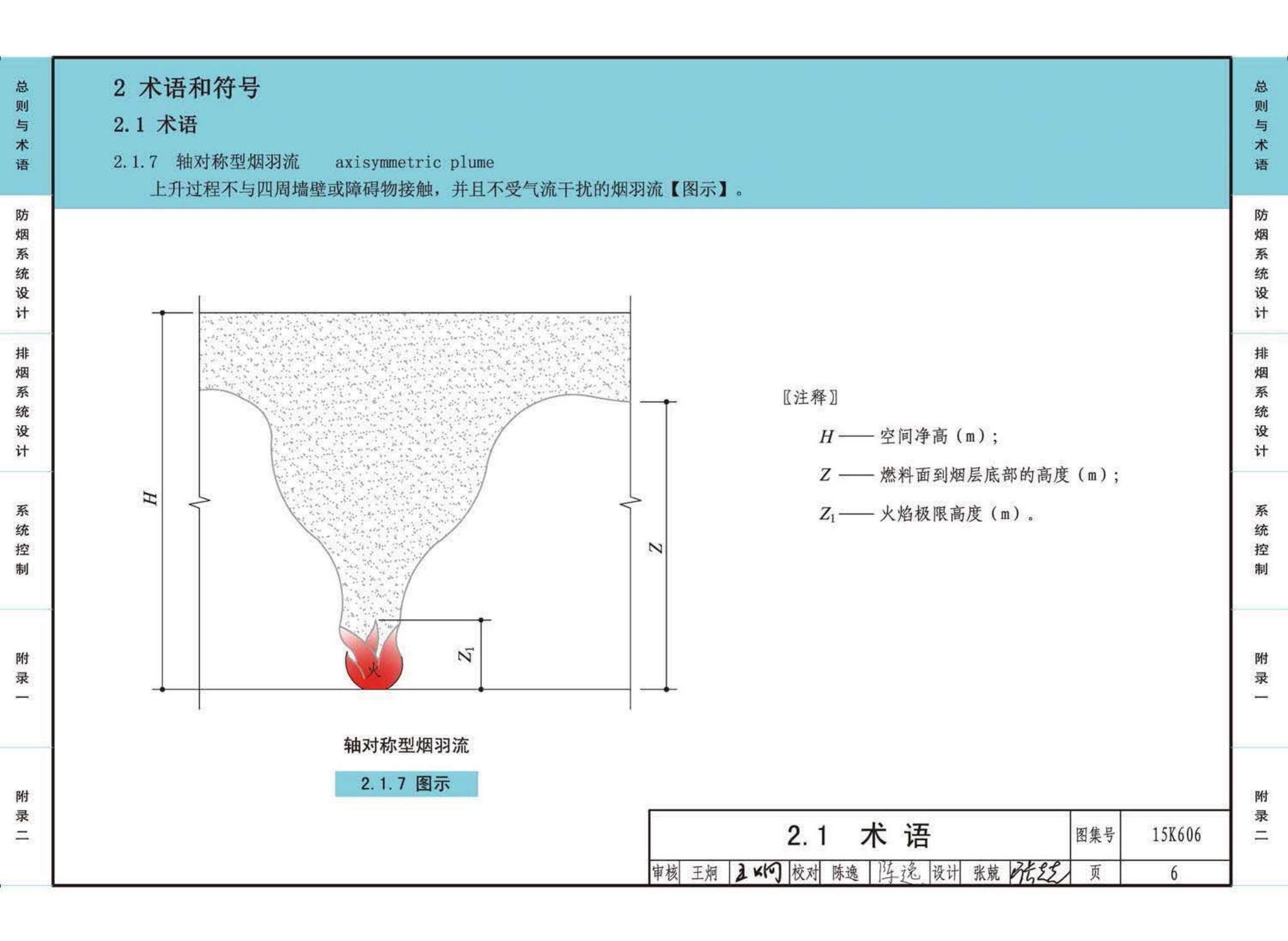 15K606--《建筑防烟排烟系统技术标准》图示