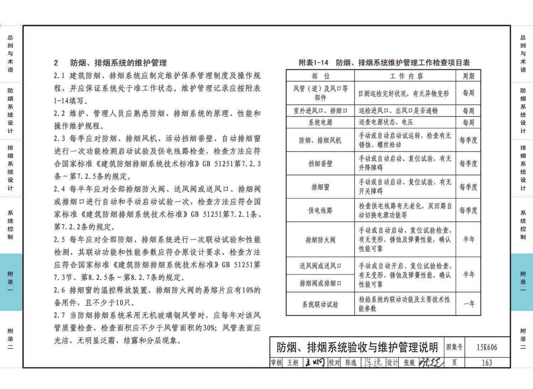 15K606--《建筑防烟排烟系统技术标准》图示