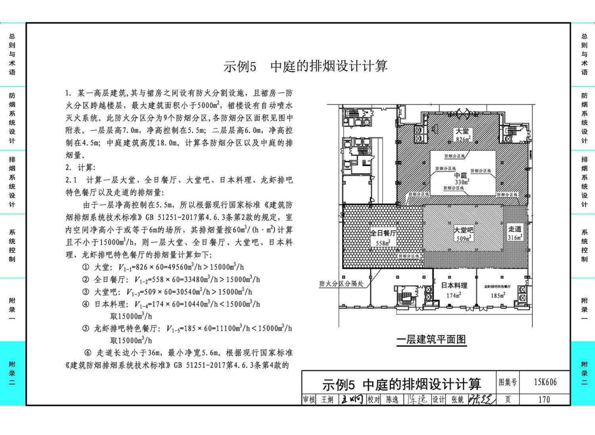 15K606--《建筑防烟排烟系统技术标准》图示