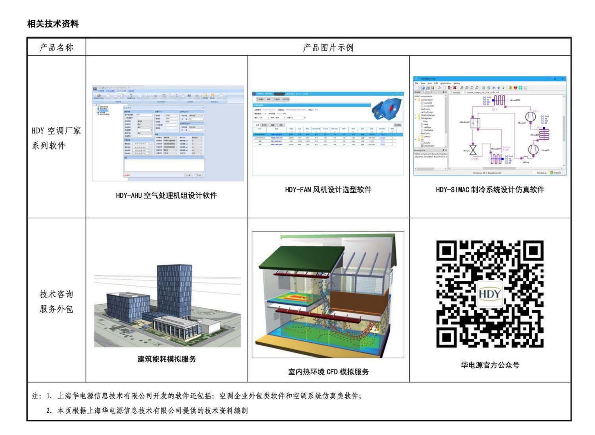 15K606--《建筑防烟排烟系统技术标准》图示