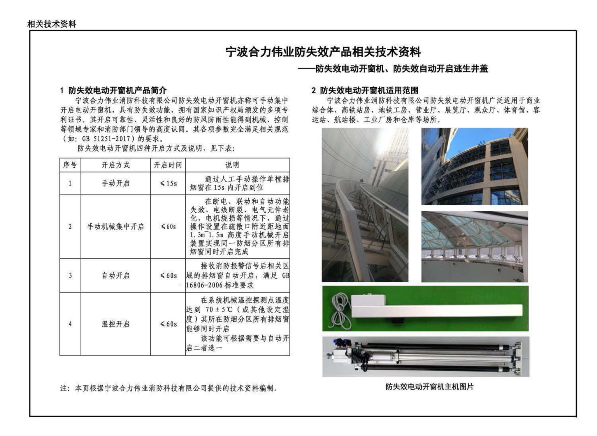 15K606--《建筑防烟排烟系统技术标准》图示