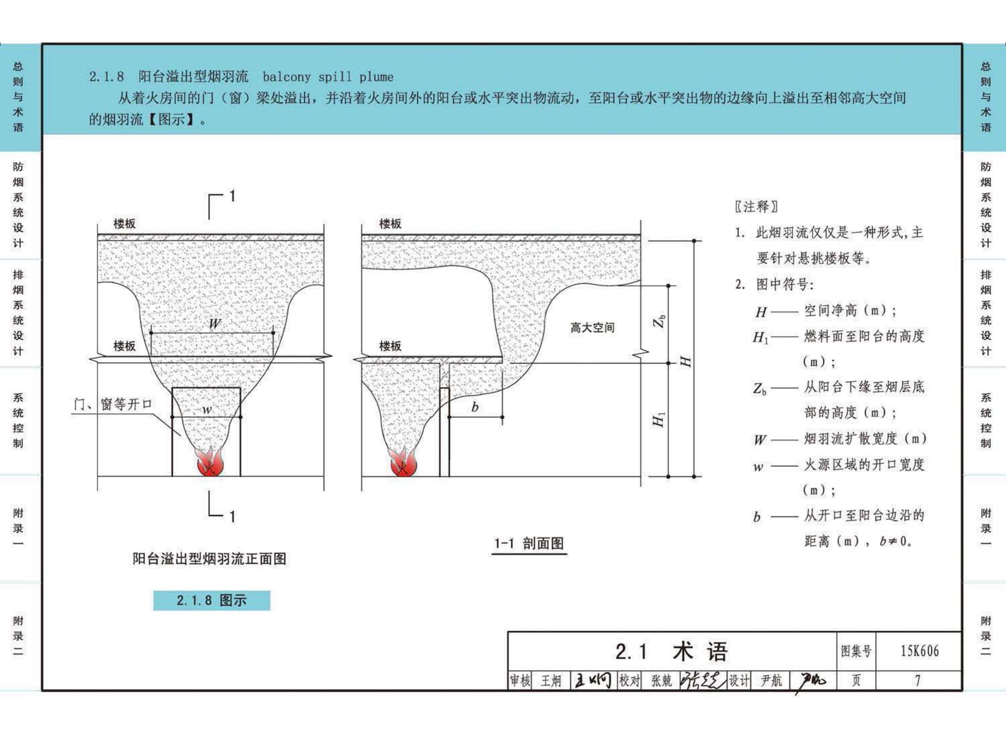 15K606--《建筑防烟排烟系统技术标准》图示