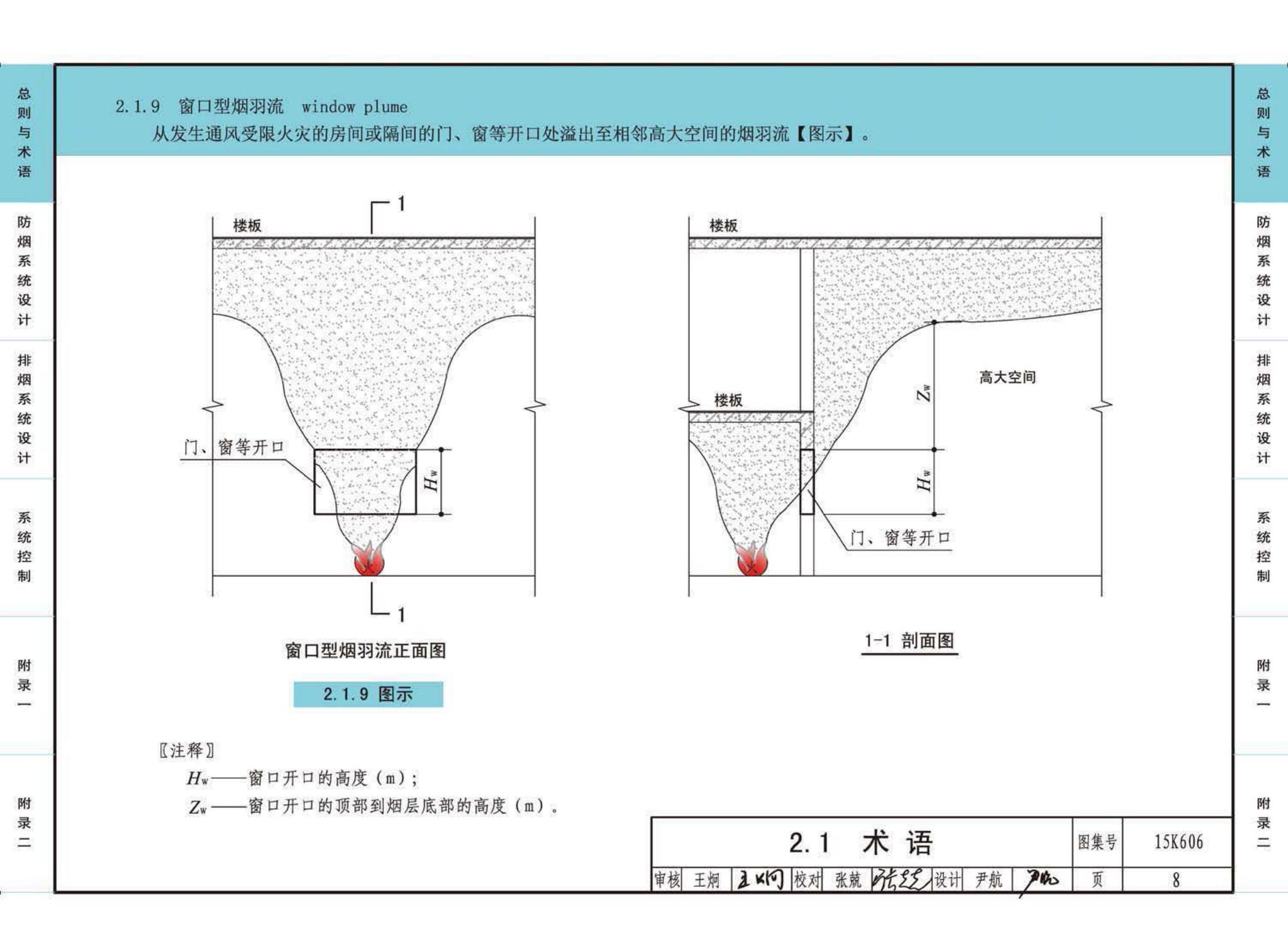 15K606--《建筑防烟排烟系统技术标准》图示