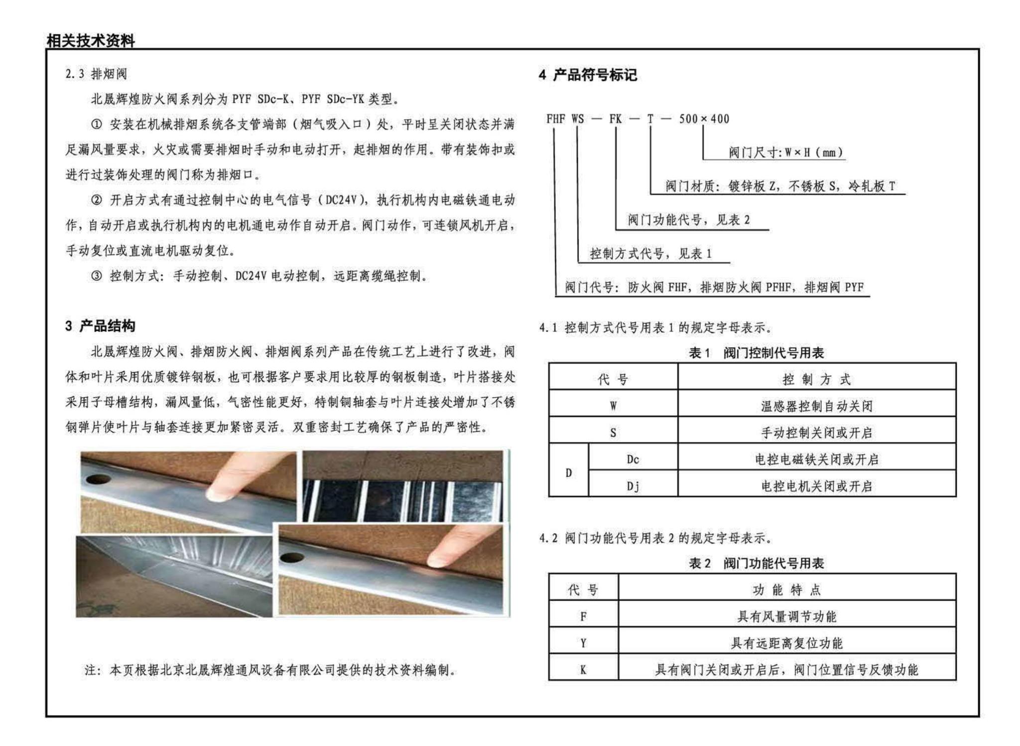 15K606--《建筑防烟排烟系统技术标准》图示