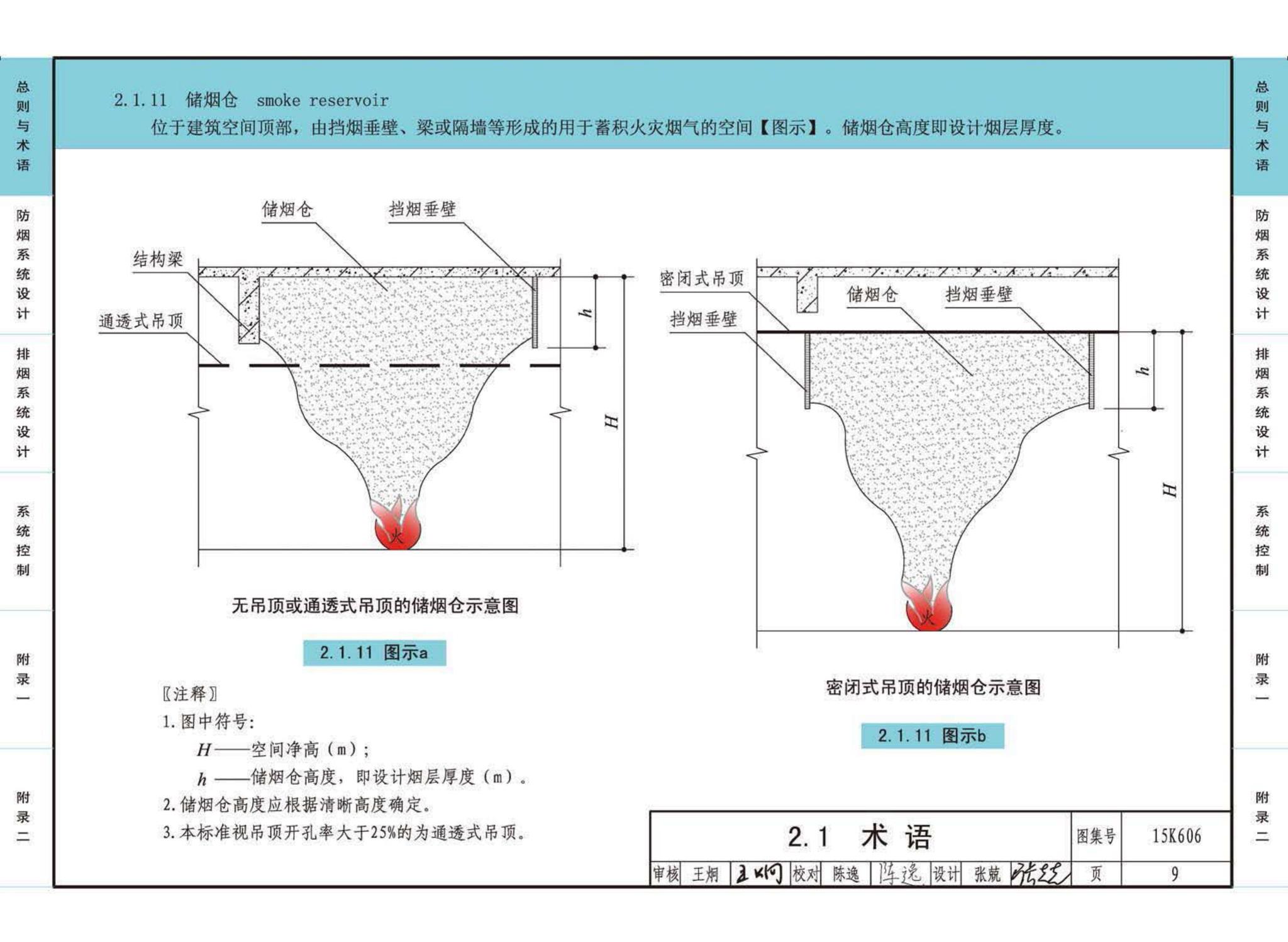 15K606--《建筑防烟排烟系统技术标准》图示