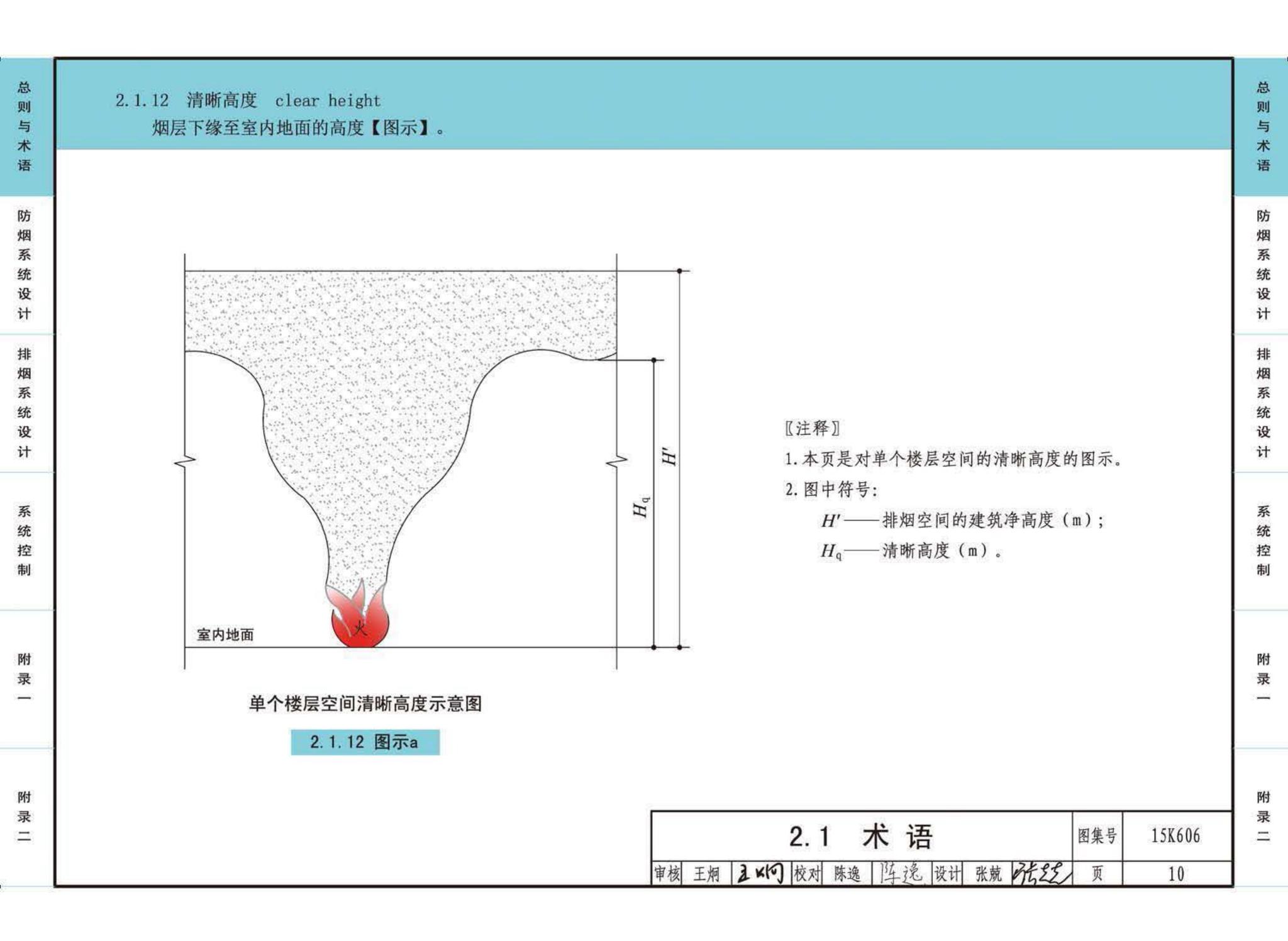 15K606--《建筑防烟排烟系统技术标准》图示