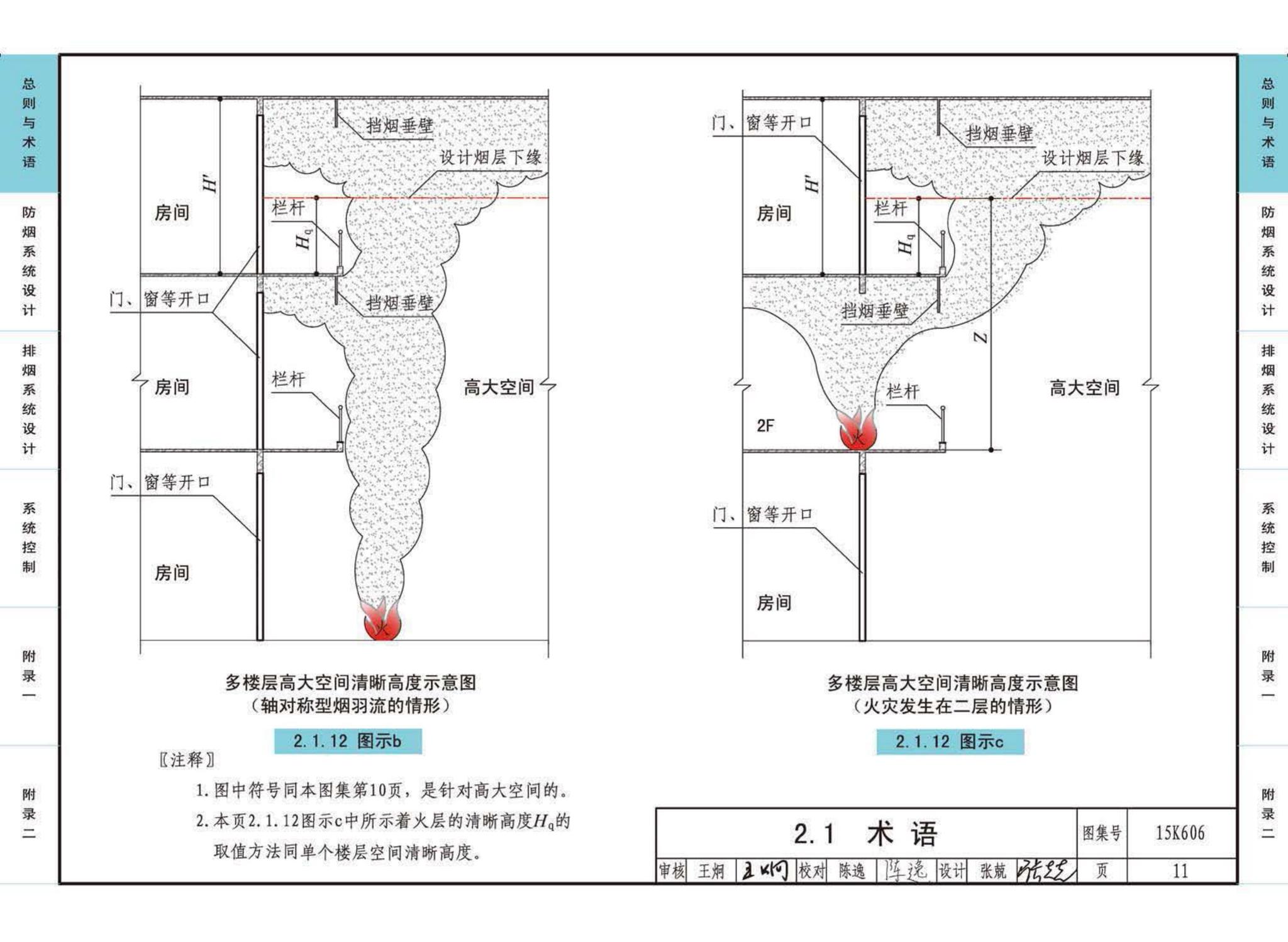 15K606--《建筑防烟排烟系统技术标准》图示