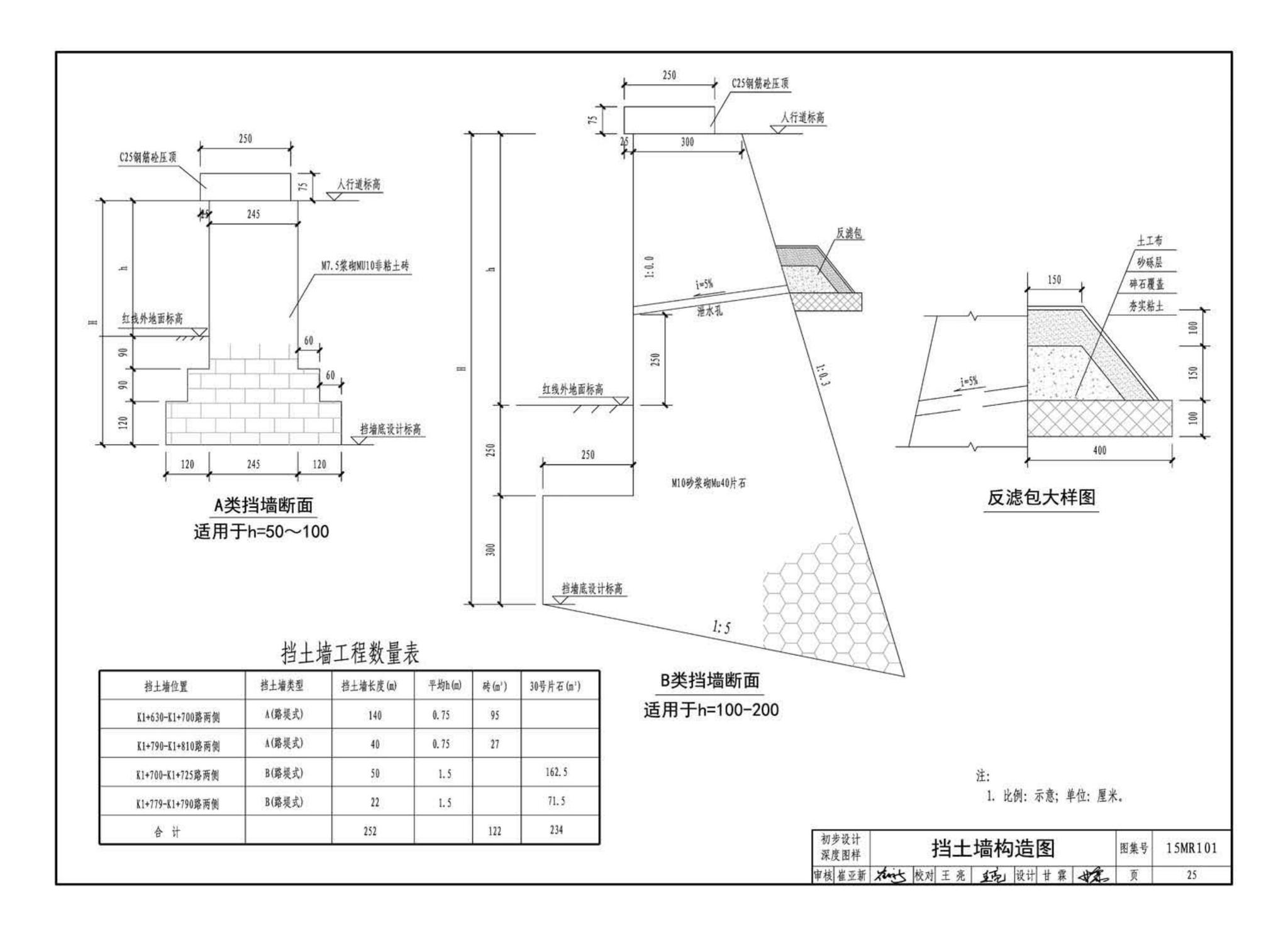 15MR101--城市道路—初步设计、施工图设计深度图样