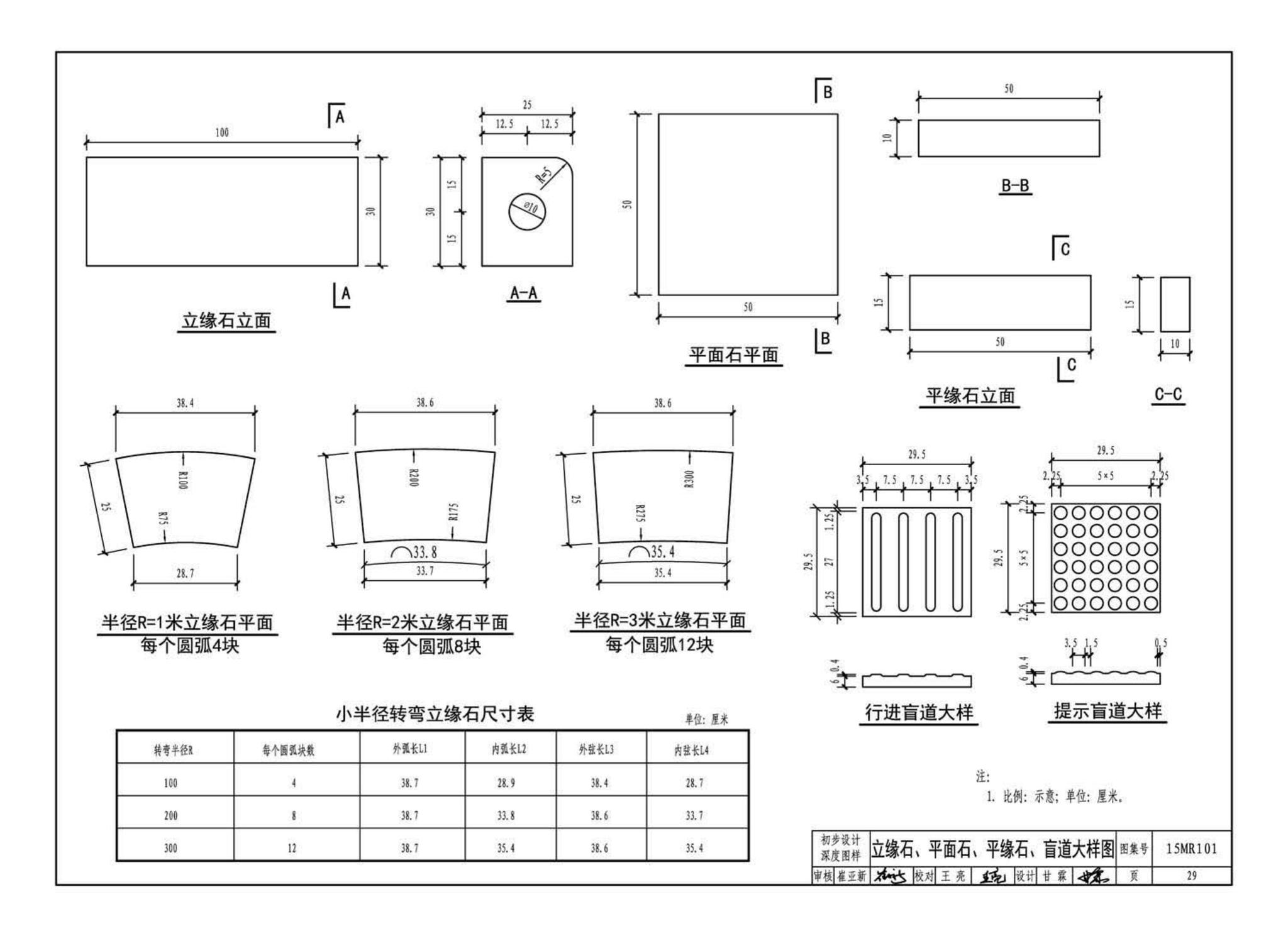 15MR101--城市道路—初步设计、施工图设计深度图样