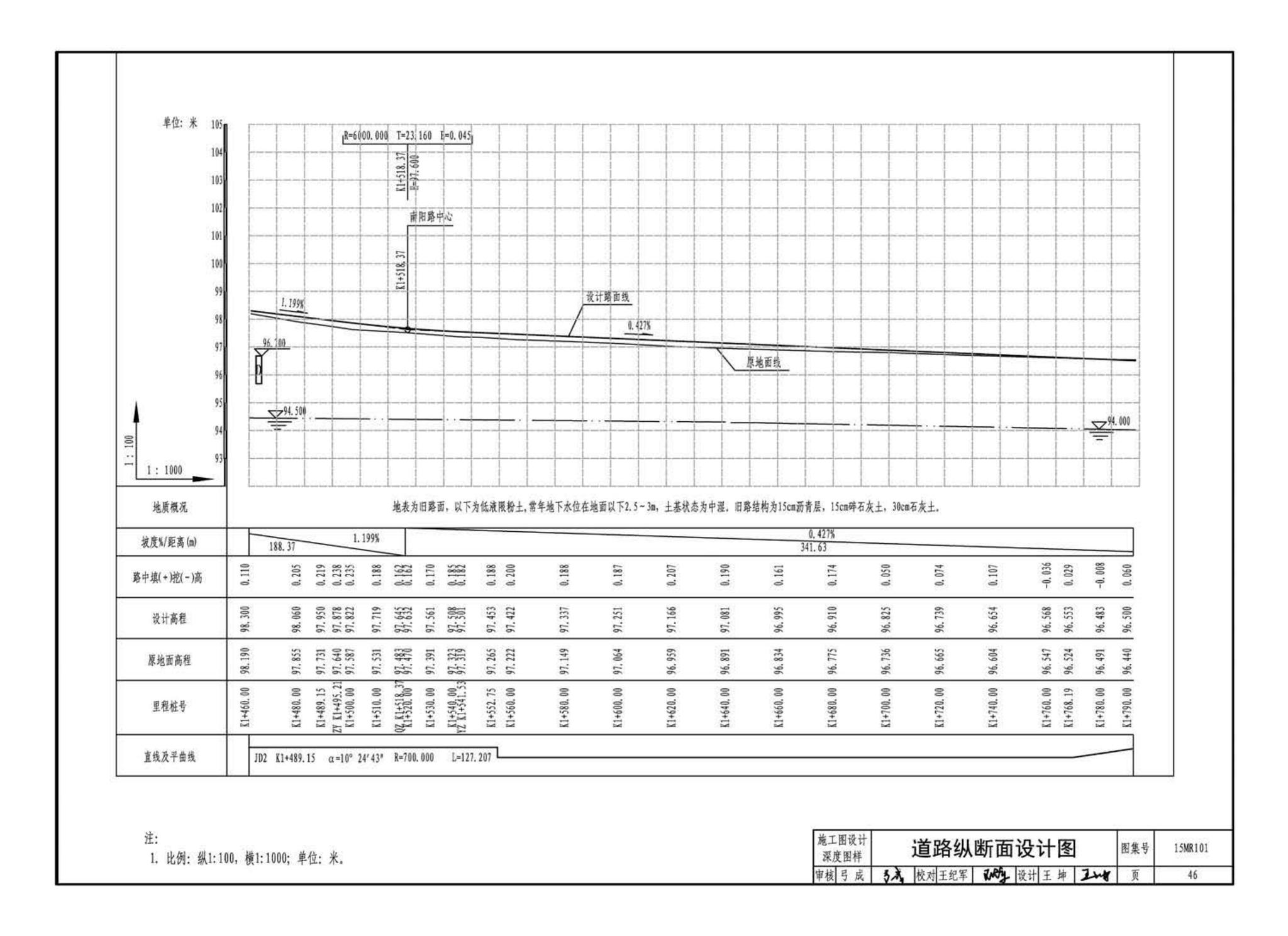 15MR101--城市道路—初步设计、施工图设计深度图样