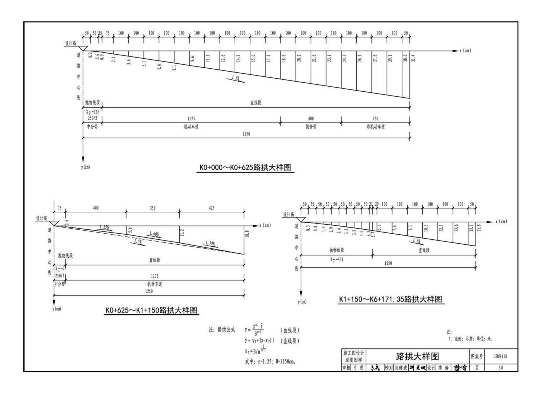 15MR101--城市道路—初步设计、施工图设计深度图样