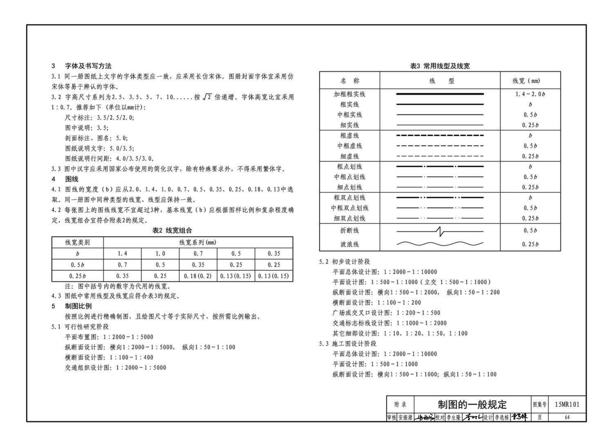 15MR101--城市道路—初步设计、施工图设计深度图样