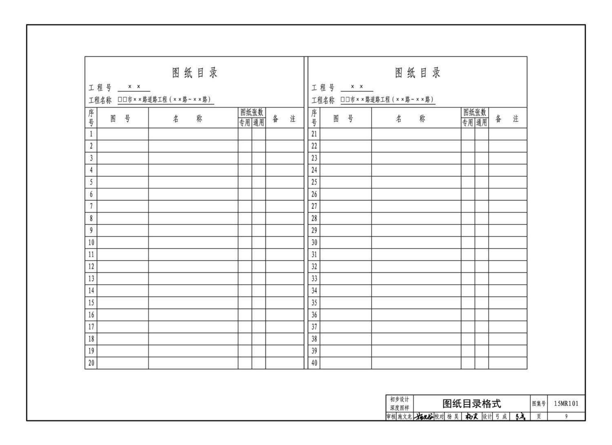 15MR101--城市道路—初步设计、施工图设计深度图样