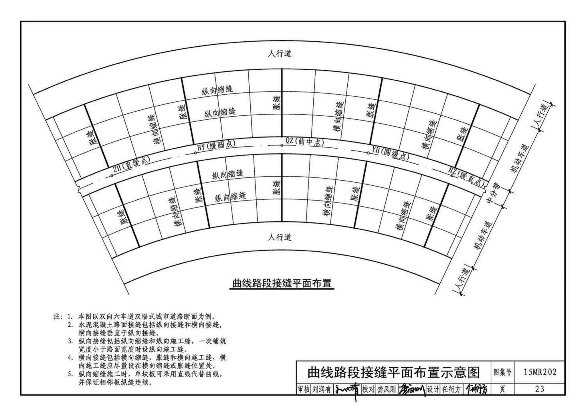 15MR202--城市道路－水泥混凝土路面