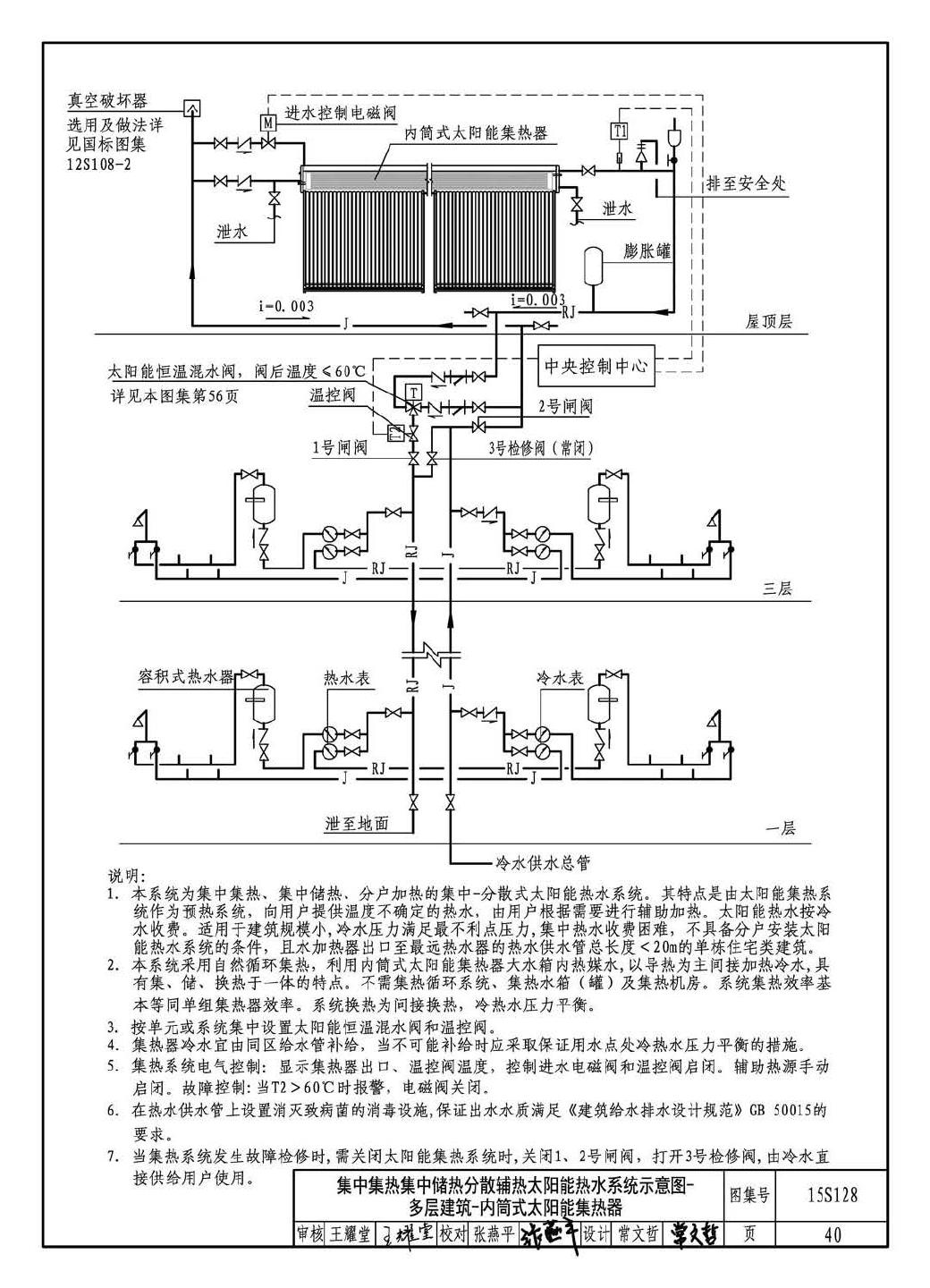 15S128--太阳能集中热水系统选用与安装