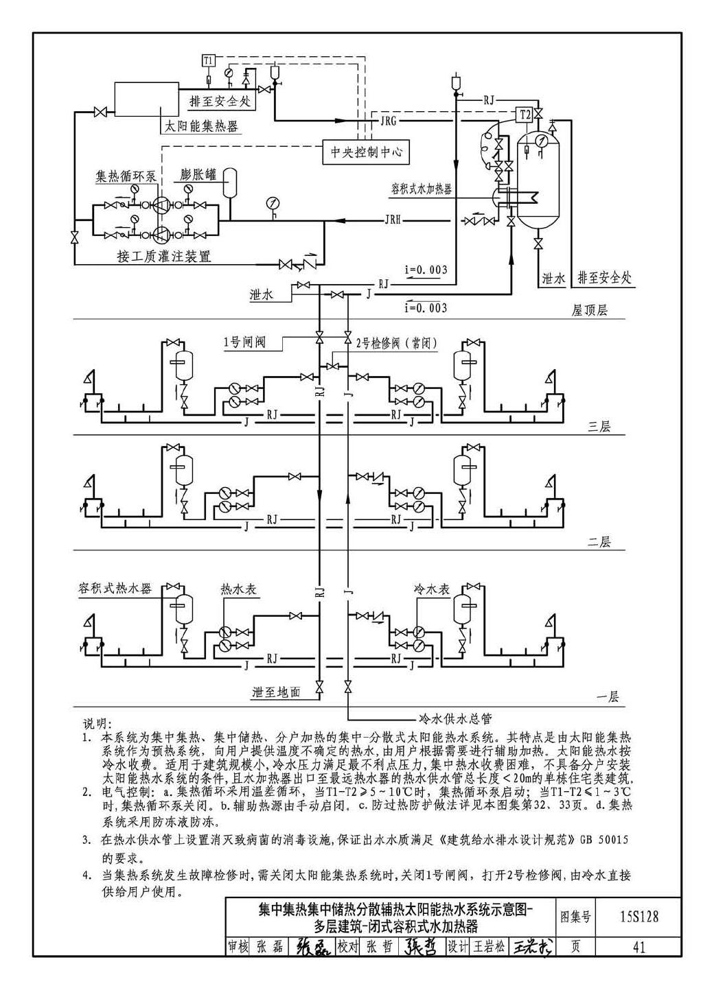 15S128--太阳能集中热水系统选用与安装