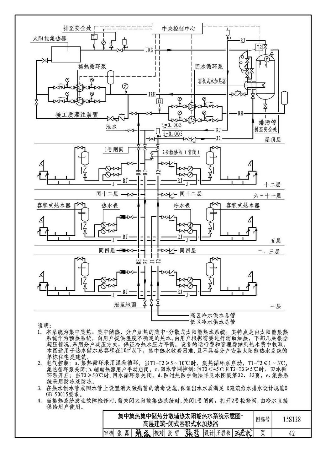 15S128--太阳能集中热水系统选用与安装