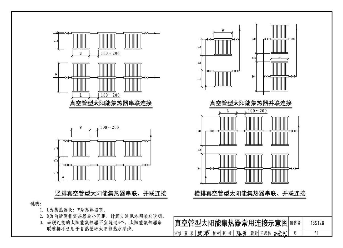 15S128--太阳能集中热水系统选用与安装