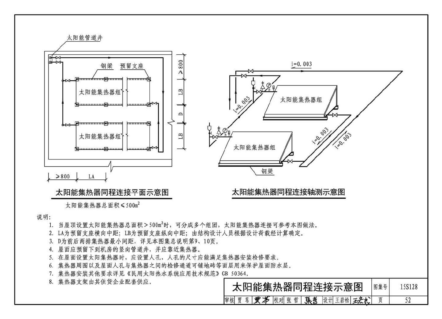 15S128--太阳能集中热水系统选用与安装