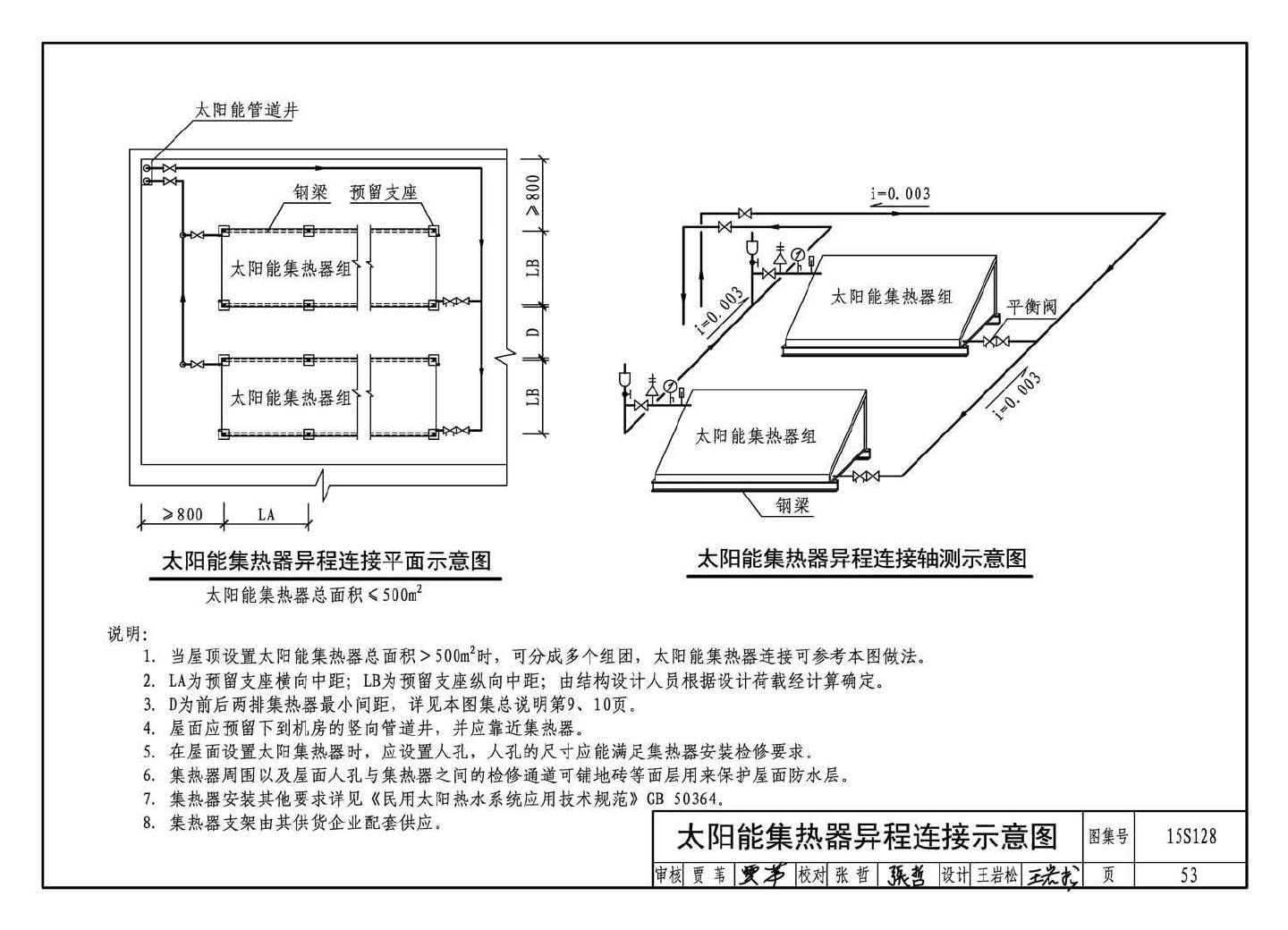 15S128--太阳能集中热水系统选用与安装