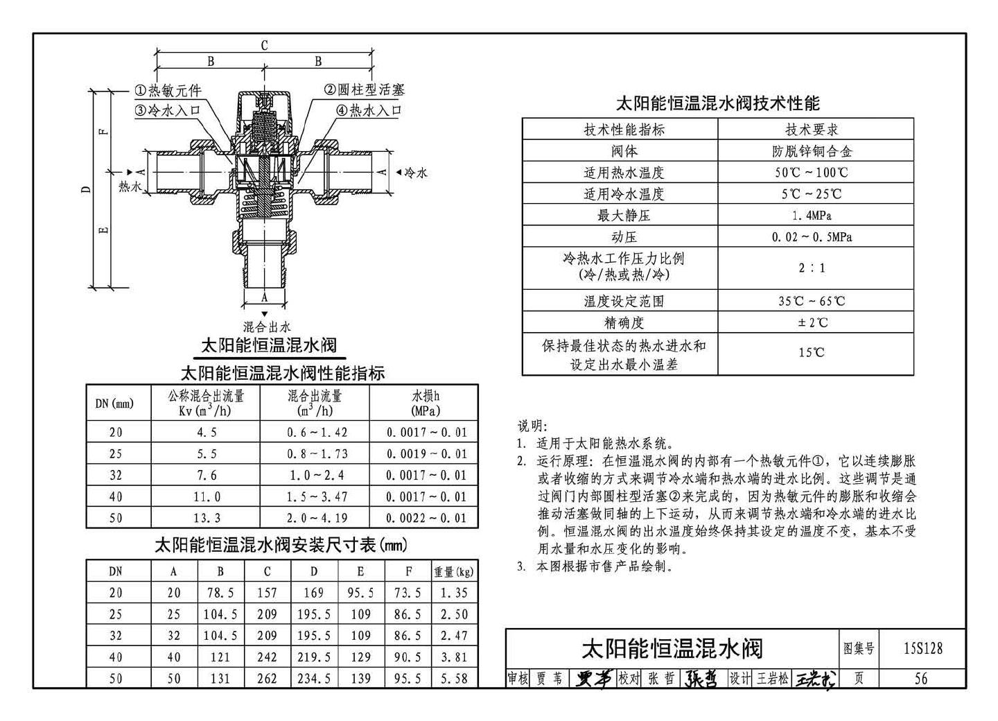 15S128--太阳能集中热水系统选用与安装