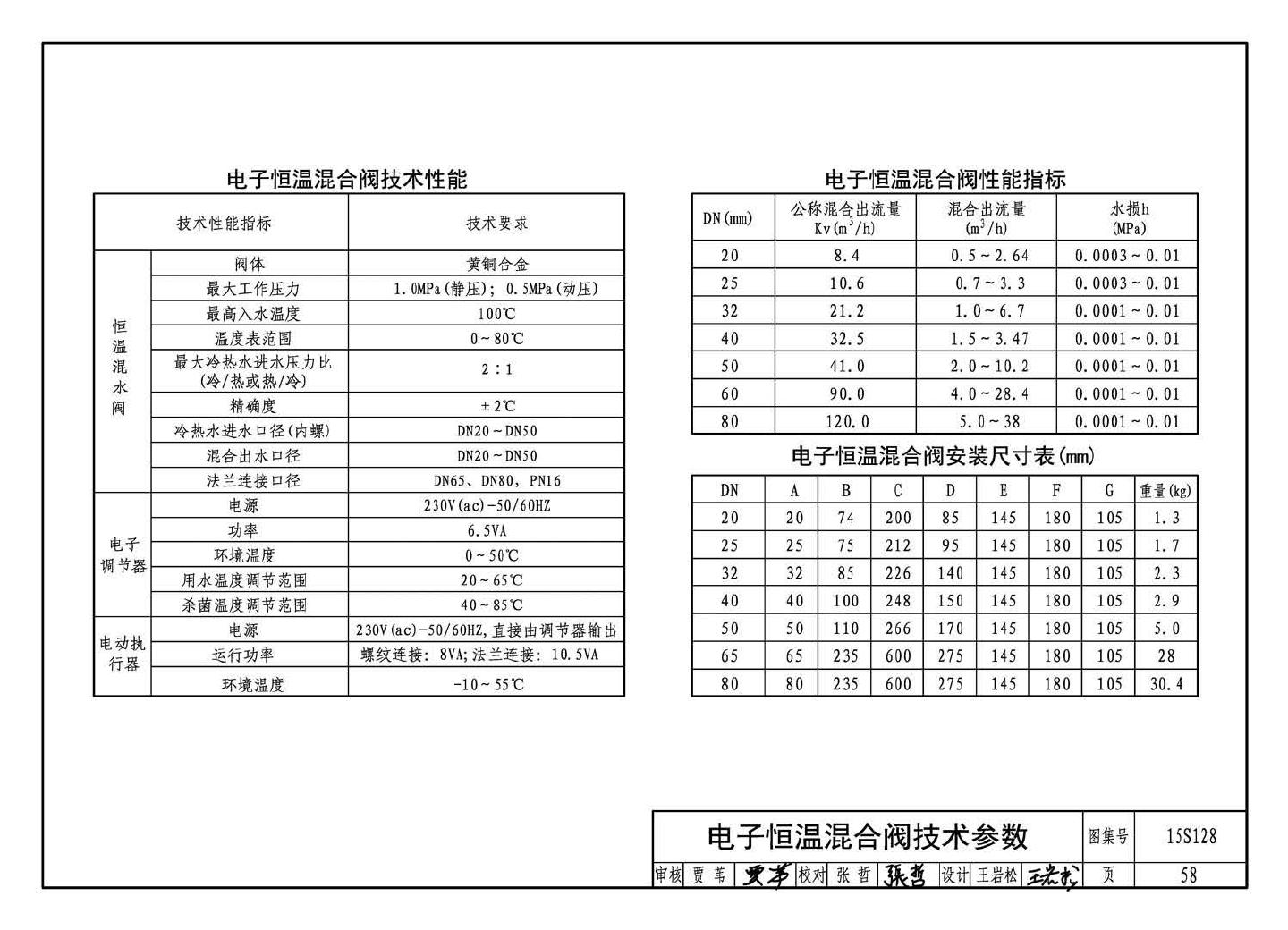 15S128--太阳能集中热水系统选用与安装