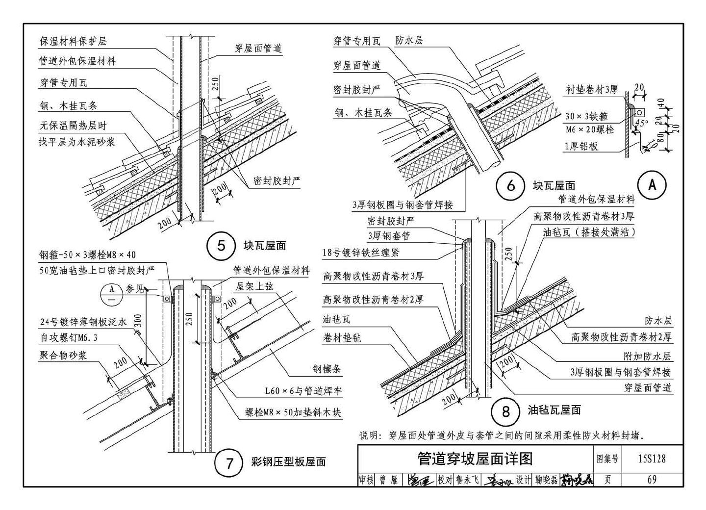 15S128--太阳能集中热水系统选用与安装