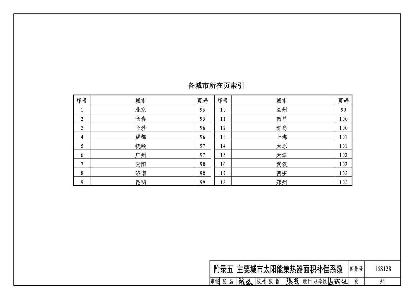 15S128--太阳能集中热水系统选用与安装