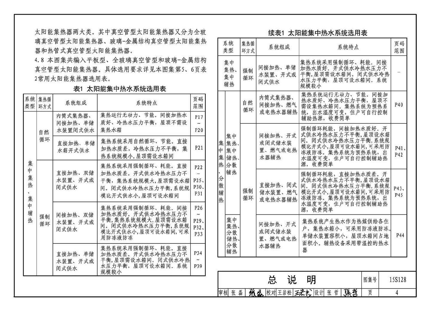 15S128--太阳能集中热水系统选用与安装