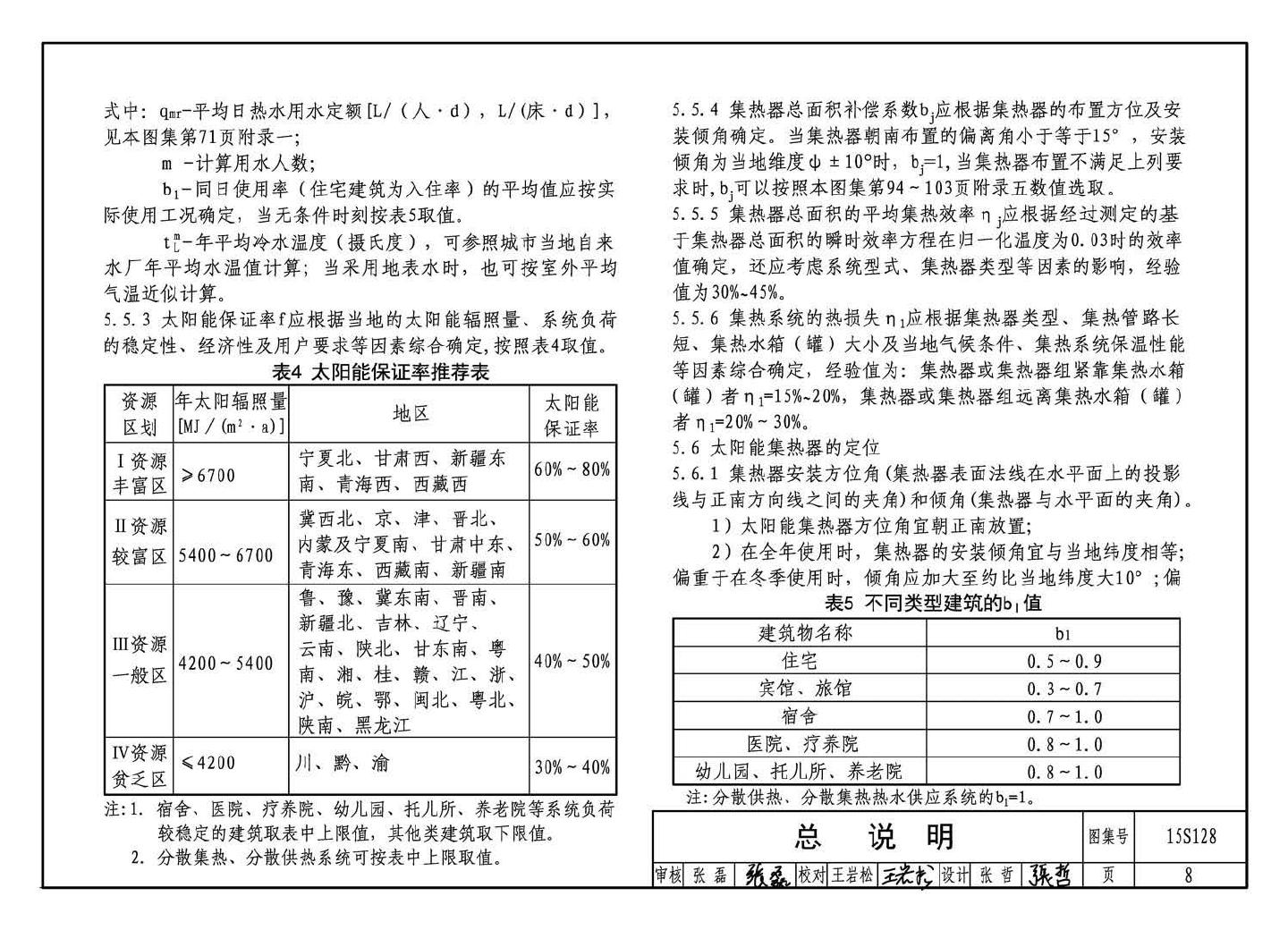 15S128--太阳能集中热水系统选用与安装