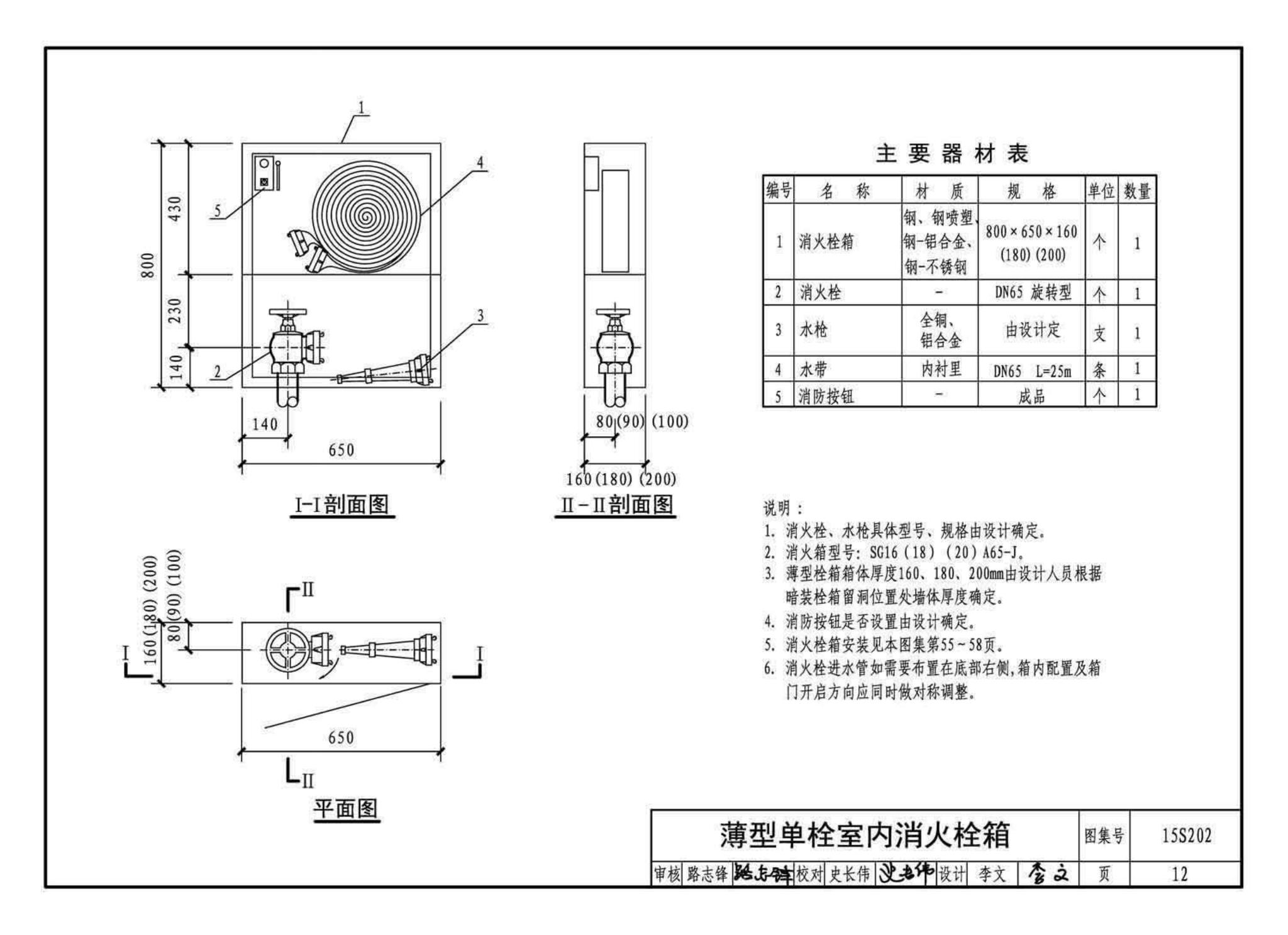 15S202--室内消火栓安装