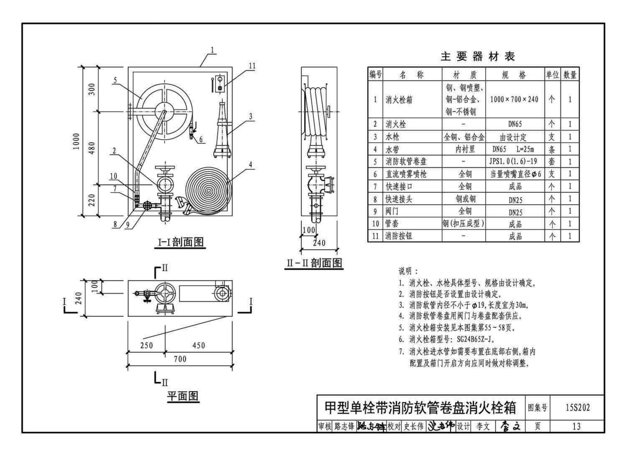 15S202--室内消火栓安装