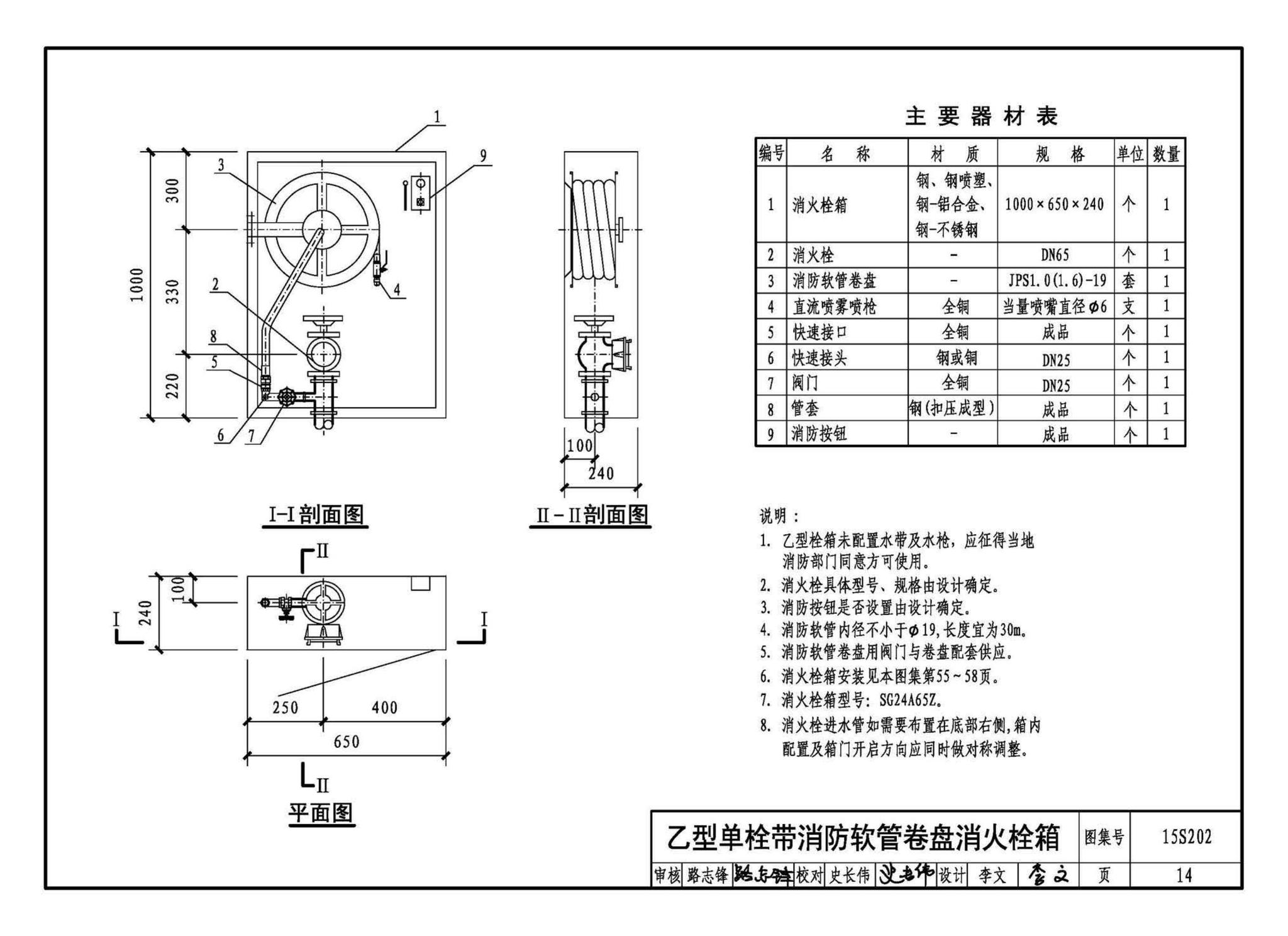 15S202--室内消火栓安装