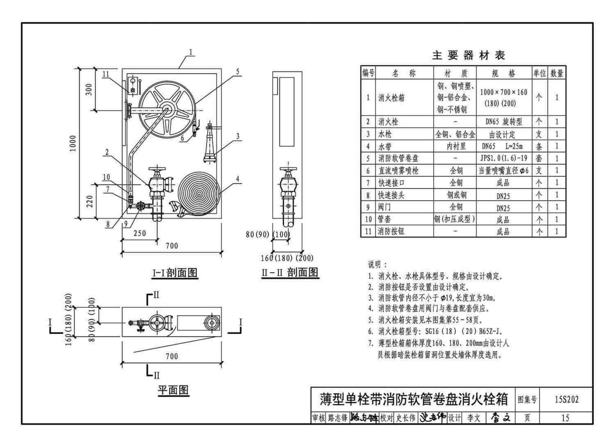 15S202--室内消火栓安装