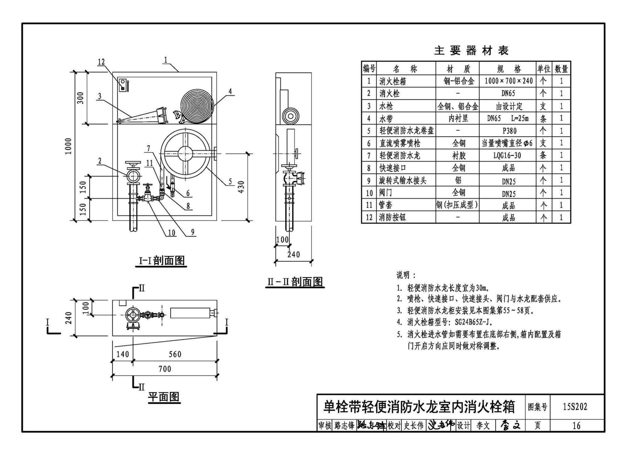 15S202--室内消火栓安装