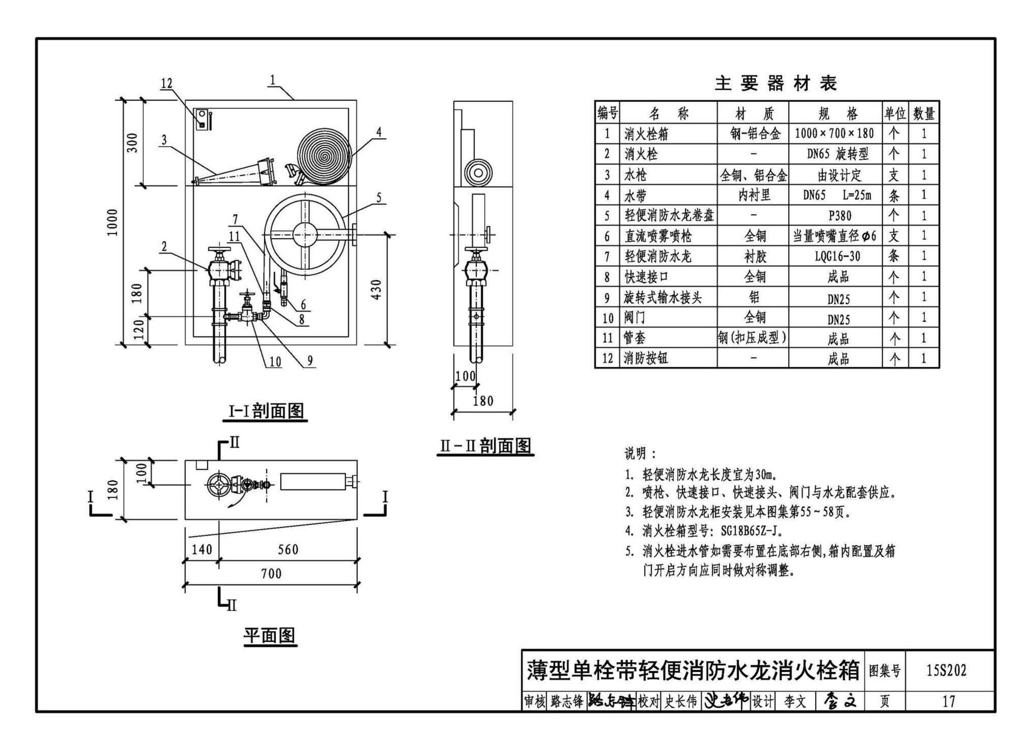 15S202--室内消火栓安装