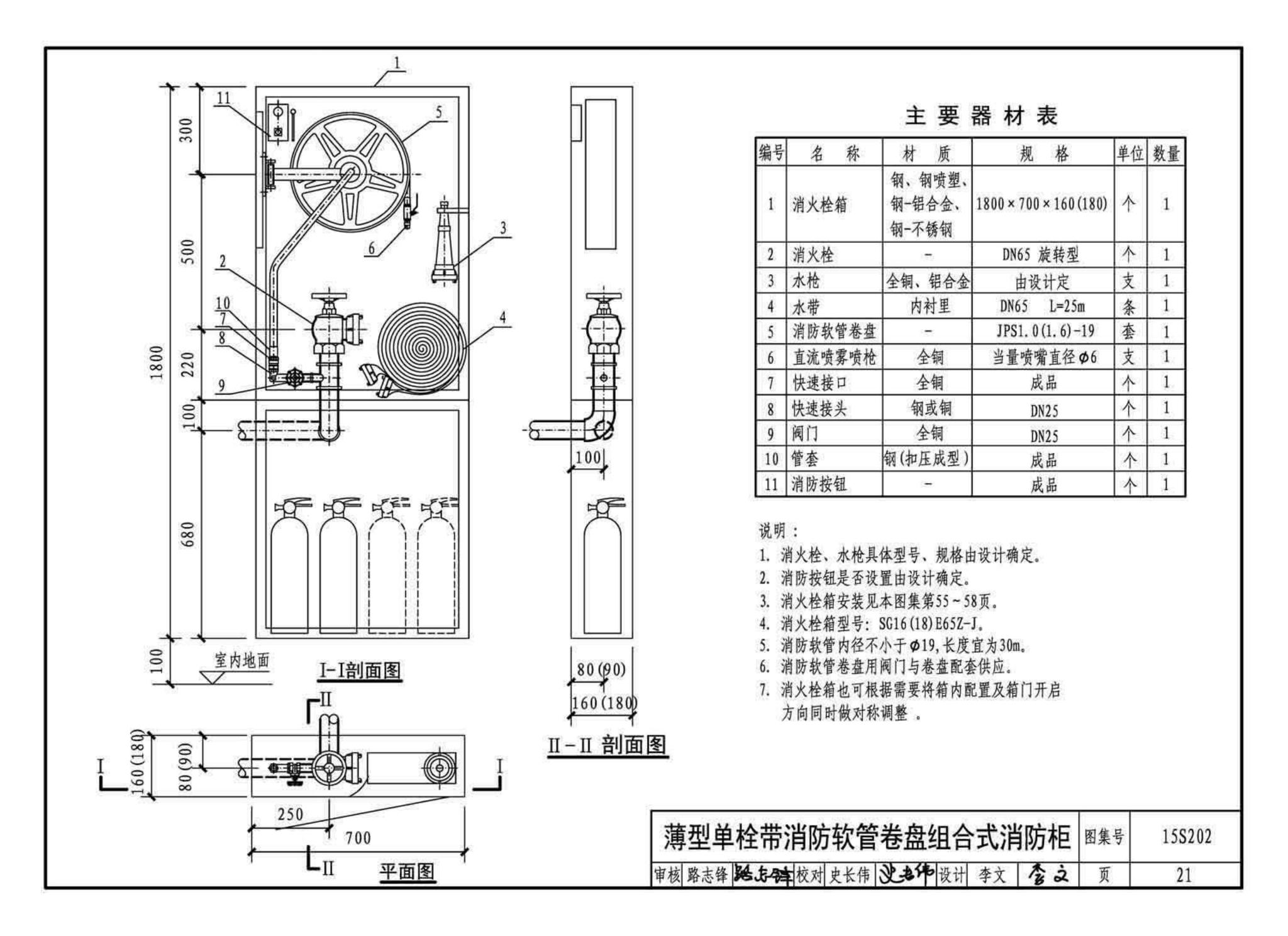 15S202--室内消火栓安装