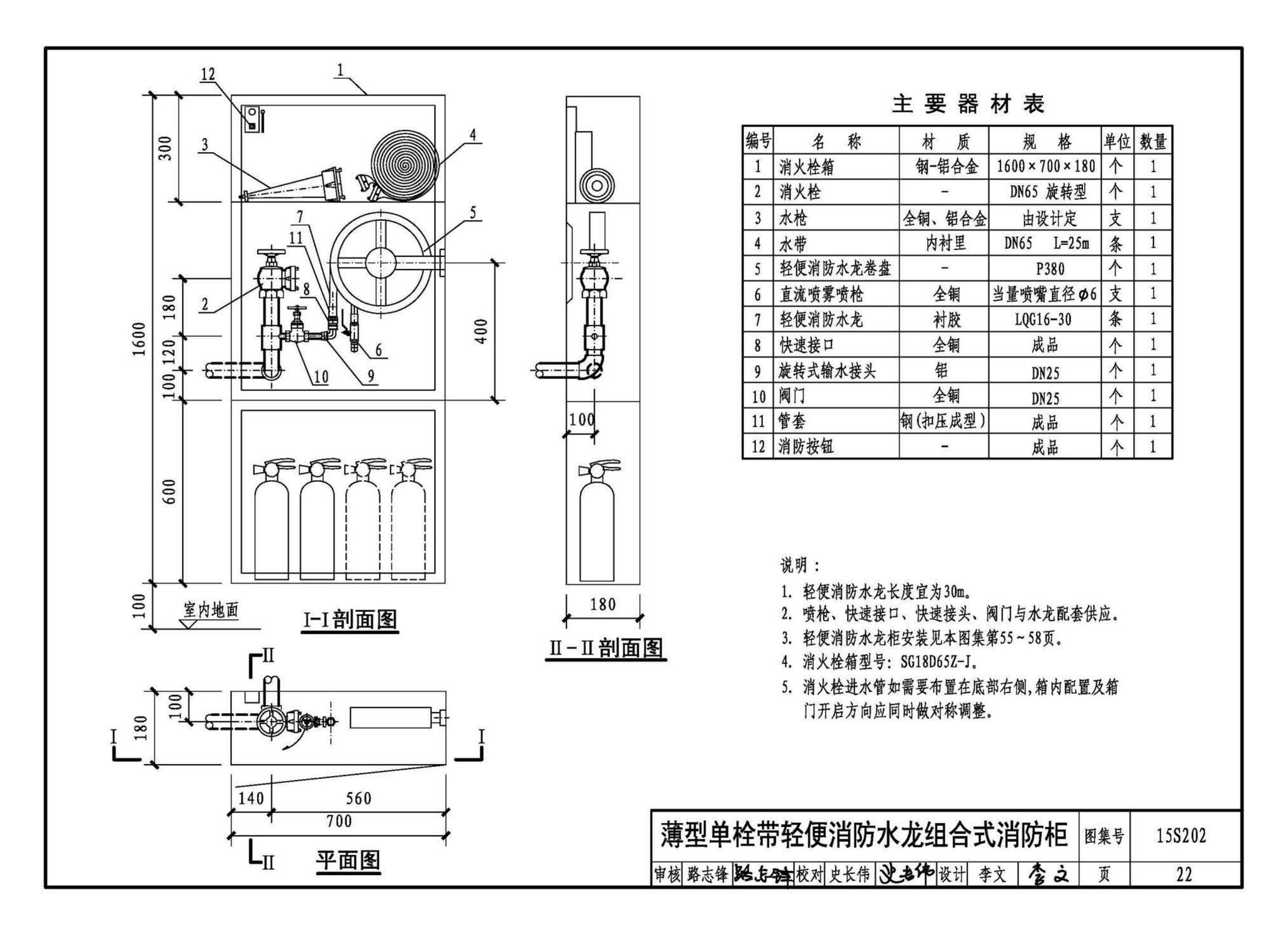 15S202--室内消火栓安装