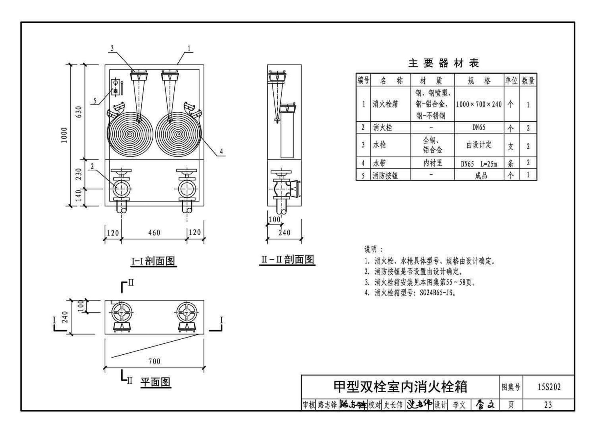 15S202--室内消火栓安装