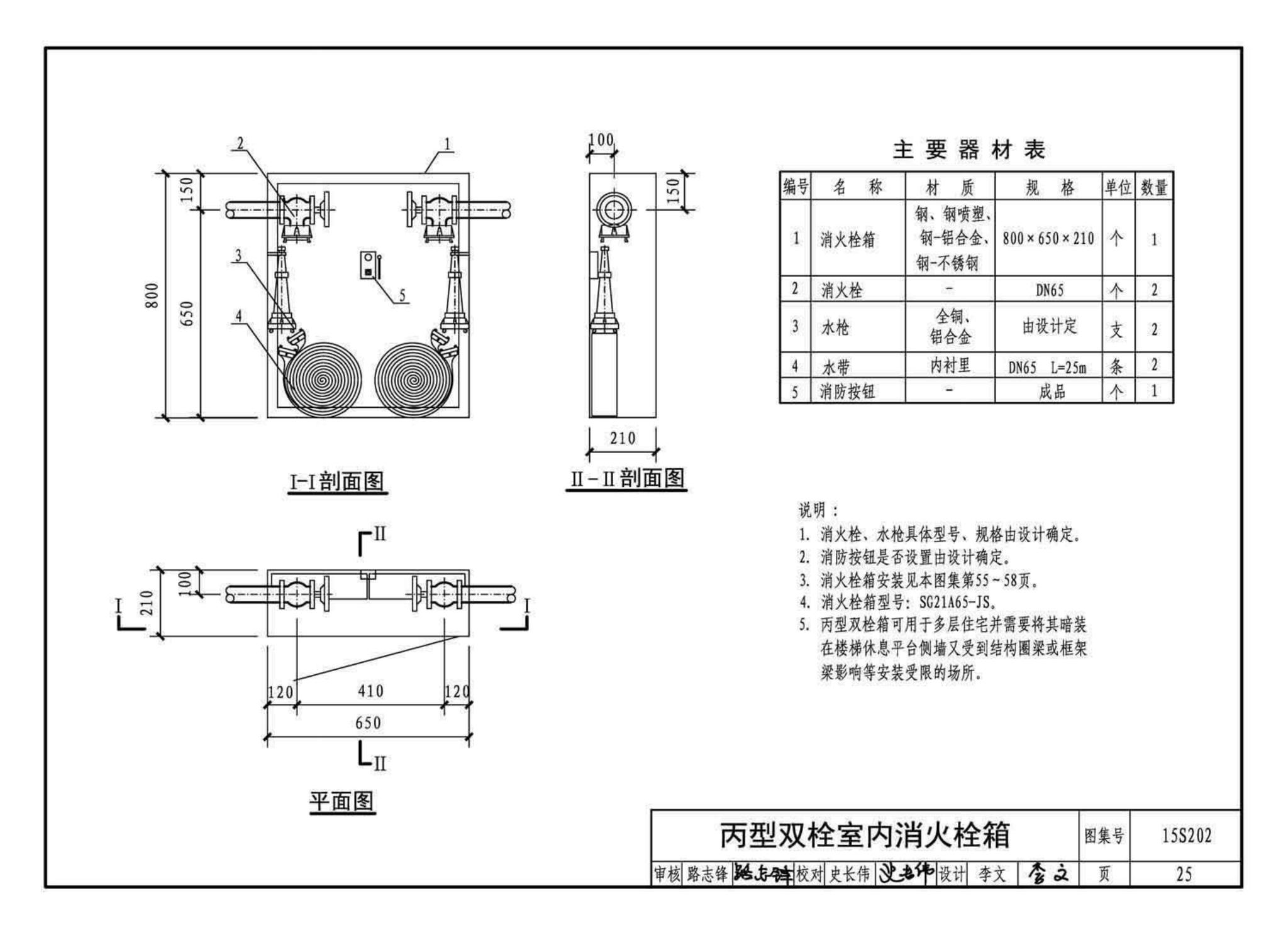 15S202--室内消火栓安装