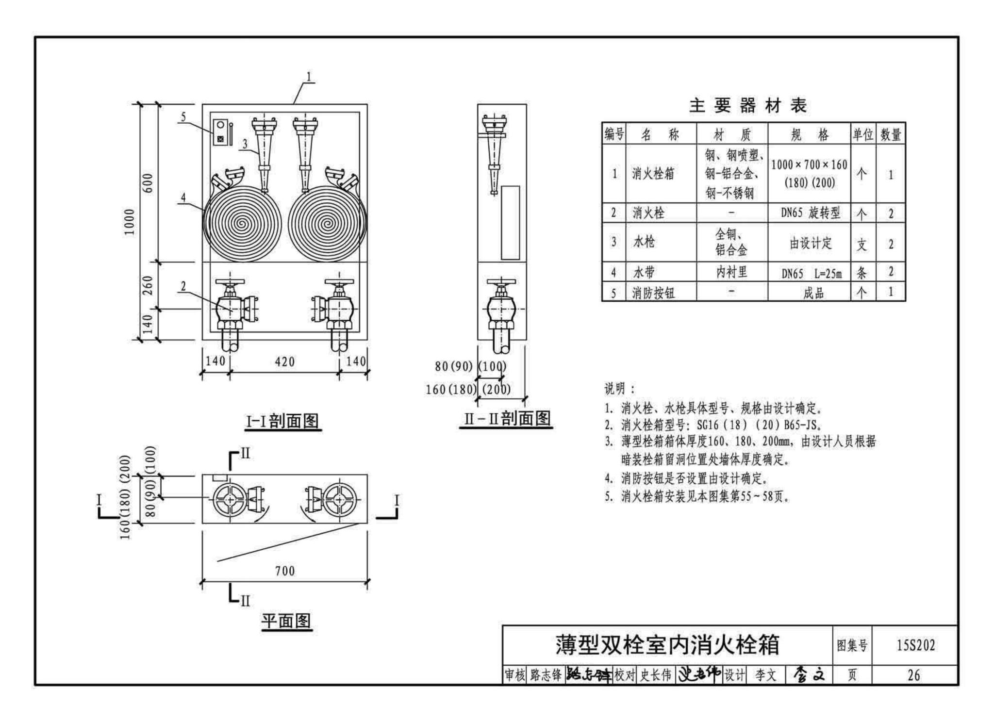 15S202--室内消火栓安装