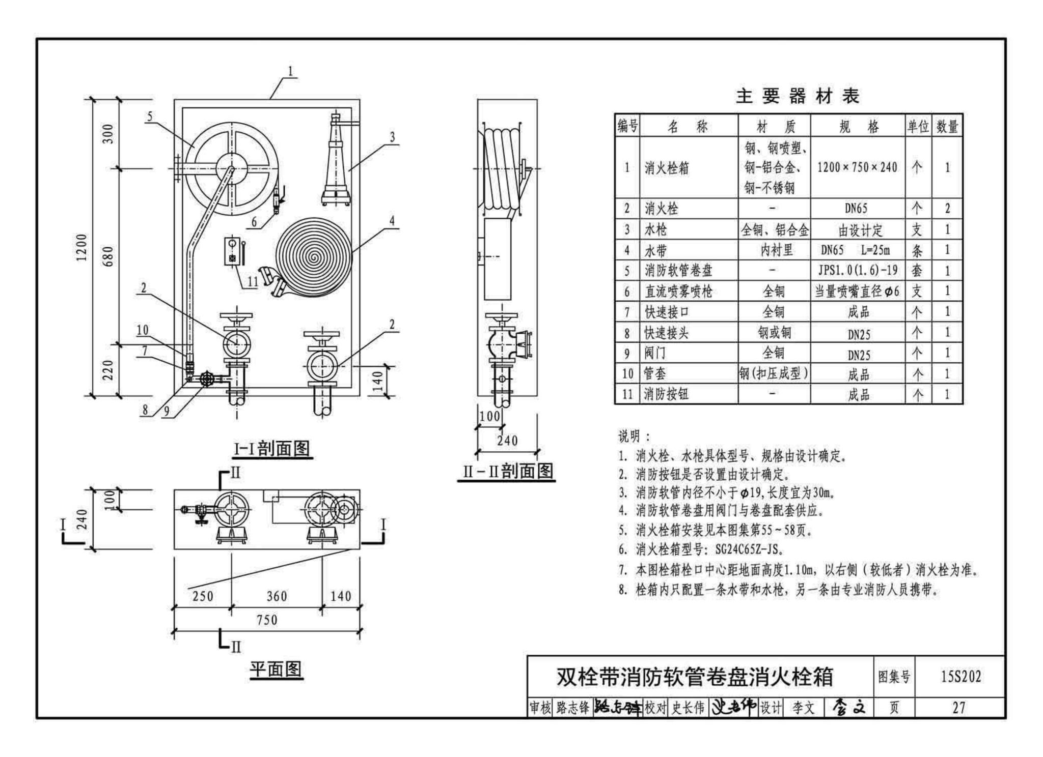 15S202--室内消火栓安装