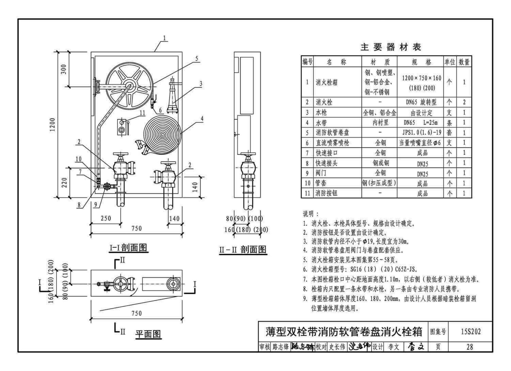 15S202--室内消火栓安装