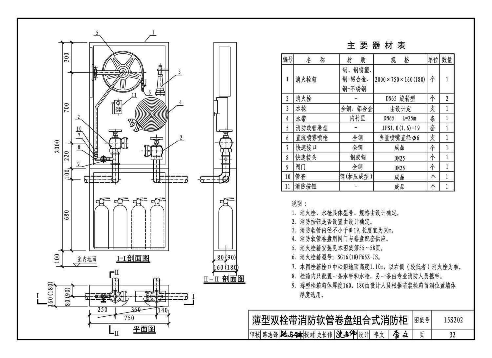 15S202--室内消火栓安装