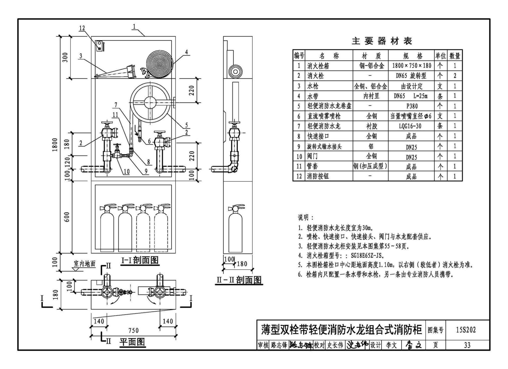 15S202--室内消火栓安装