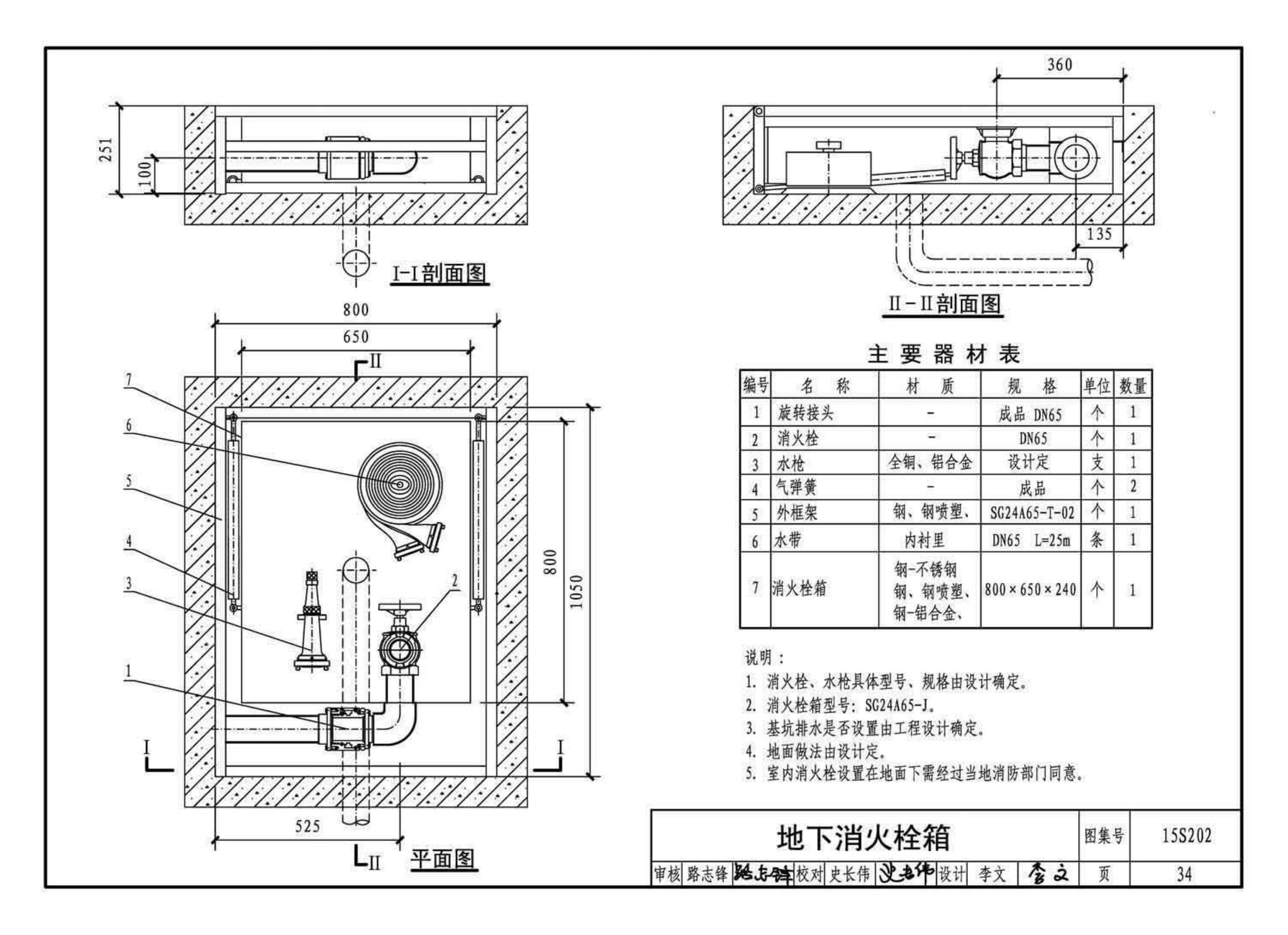 15S202--室内消火栓安装