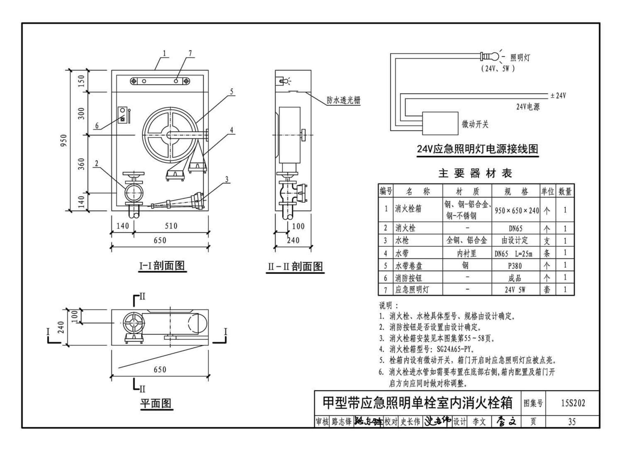 15S202--室内消火栓安装